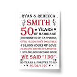 Couple 50th Wedding Anniversary Gift Personalised Print