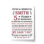 Couple 5th Wedding Anniversary Gift Personalised Print