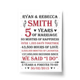 Couple 5th Wedding Anniversary Gift Personalised Print