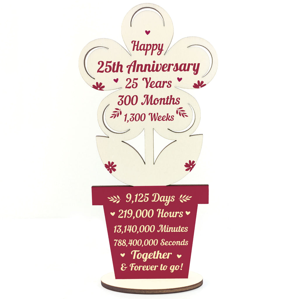 Wedding Anniversary Gifts by Year: Traditional & Modern Themes
