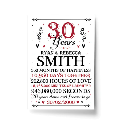 30th Wedding Anniversary Gift Personalised Special Gift