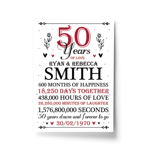 50th Wedding Anniversary Gift Personalised Special Gift