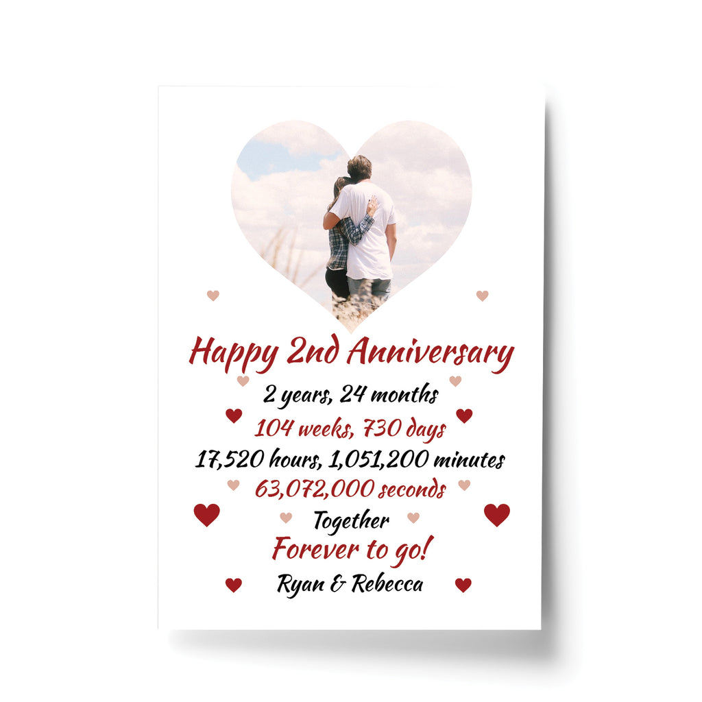 2 Year Anniversary Collage, Second Anniversary Gift Ideas For Husband, 2nd  Anniversary Gift For Husband - Stunning Gift Store