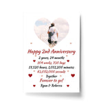 PERSONALISED 2nd Anniversary Gift For Husband Wife A4 Print