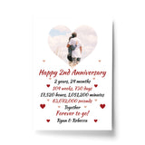 PERSONALISED 2nd Anniversary Gift For Husband Wife A4 Print