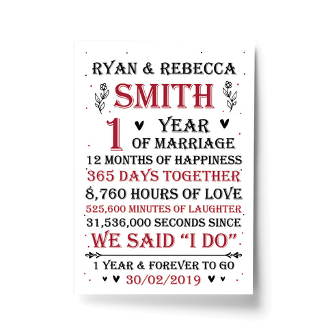 Couple 1st Wedding Anniversary Gift Personalised Print