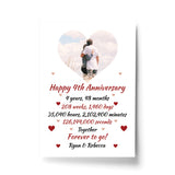 PERSONALISED 4th Anniversary Gift For Husband Wife A4 Print