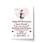 PERSONALISED 9th Anniversary Gift For Husband Wife A4 Print