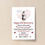 PERSONALISED 10th Anniversary Gift For Husband Wife A4 Print