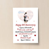 PERSONALISED 9th Anniversary Gift For Husband Wife A4 Print