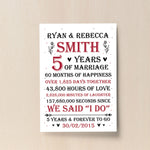 Couple 5th Wedding Anniversary Gift Personalised Print