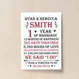 Couple 1st Wedding Anniversary Gift Personalised Print