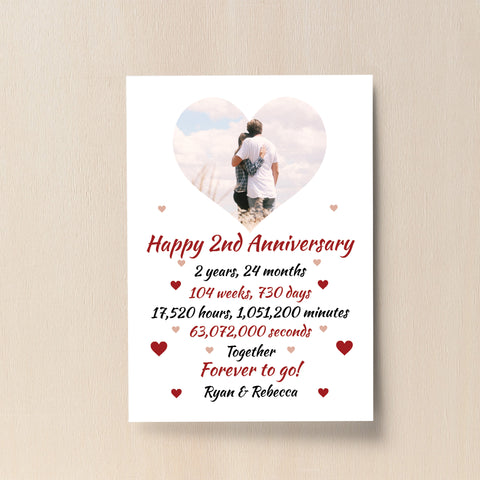 2nd Anniversary Gift For Couple 2nd Anniversary Gift For Him Her