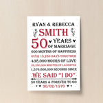 Couple 50th Wedding Anniversary Gift Personalised Print