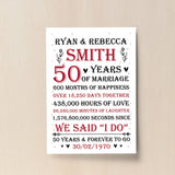 Couple 50th Wedding Anniversary Gift Personalised Print