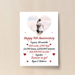 PERSONALISED 4th Anniversary Gift For Husband Wife A4 Print