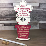 5th Wedding Anniversary Gift For Husband Wife Gift For Him Her