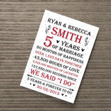 Couple 5th Wedding Anniversary Gift Personalised Print