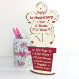 1st Wedding Anniversary Gift For Husband Wife Gift For Him Her