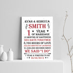 Couple 1st Wedding Anniversary Gift Personalised Print