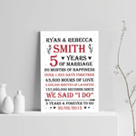 Couple 5th Wedding Anniversary Gift Personalised Print