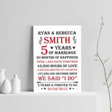 Couple 5th Wedding Anniversary Gift Personalised Print