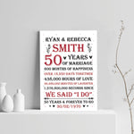 Couple 50th Wedding Anniversary Gift Personalised Print