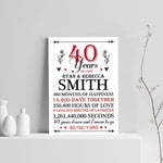 40th Wedding Anniversary Gift Personalised Special Gift