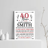 40th Wedding Anniversary Gift Personalised Special Gift