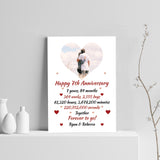 PERSONALISED 7th Anniversary Gift For Husband Wife A4 Print