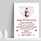 PERSONALISED 9th Anniversary Gift For Husband Wife A4 Print