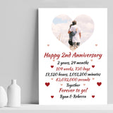 PERSONALISED 2nd Anniversary Gift For Husband Wife A4 Print