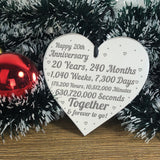 20th Anniversary Gift For Him Her 20th Wedding Anniversary Heart