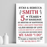 Couple 5th Wedding Anniversary Gift Personalised Print