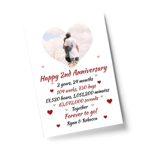 Buy 2 Year Anniversary Gift for Him, Personalize Second Anniversary Gift  for Husband, 2nd Anniversary Gift for Boyfriend, Custom Photo Collage  Online in India - Etsy
