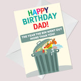 Funny Birthday Card For Dad Lockdown Theme Novelty Card