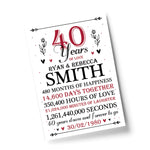 40th Wedding Anniversary Gift Personalised Special Gift