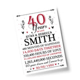 40th Wedding Anniversary Gift Personalised Special Gift