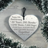 20th Anniversary Gift For Him Her 20th Wedding Anniversary Heart